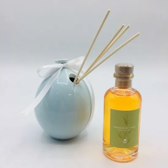 Palloncino Profumatore Palloncino Profumatore